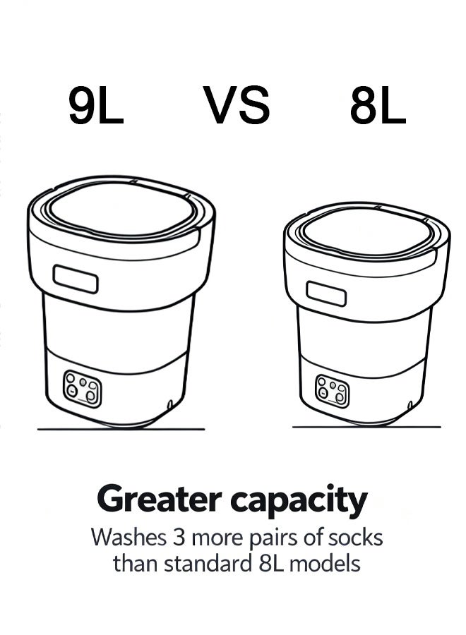بوليفياز غسالة محمولة، غسالة صغيرة، غسالة قابلة للطي بسعة كبيرة ومحسنة 9 لتر. تنظيف عميق للملابس الداخلية وملابس الأطفال والملابس الصغيرة الأخرى. مناسبة للشقق والمبيت والفنادق - Image 2